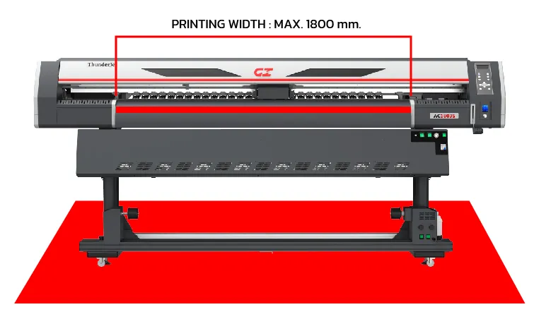 ขนาดวัสดุและพื้นที่สำหรับติดตั้งเครื่องพิมพ์สติ๊กเกอร์ เครื่องปริ้นสติ๊กเกอร์