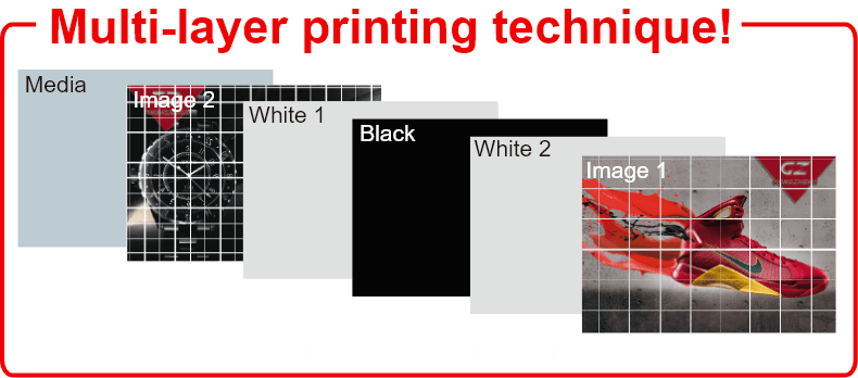 Multi-layer printing technique!